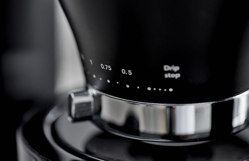 Precision (3)
