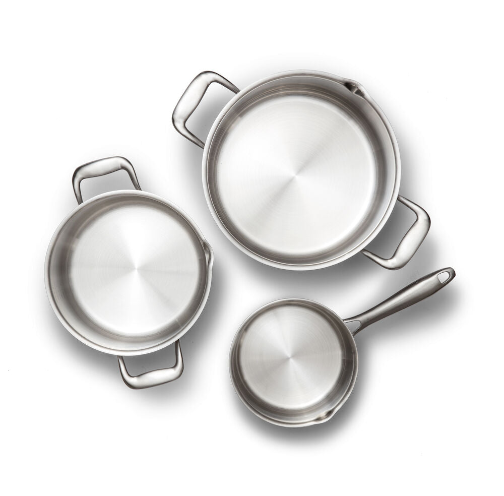 EGO pot set